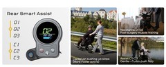 4in1 Rollator Walker Electric Wheelchair Combo Foldable Lightweight for Elderly