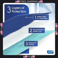 1 Reusable Waterproof Bed Pad 34×54 Inches for Incontinence