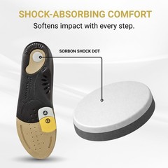 Vasylidananberg 1St Ray Orthotic X-Small 1St Ray Function Removable Distal