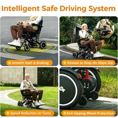 32lbs Lightweight Foldable Electric Wheelchair Adults Seniors 500W 11~22Miles US