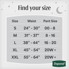 (2 pack) Depend Night Defense Incontinence Underwear for Women L, 22 Count