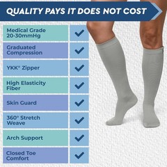 Zipper Large/XL Compression Socks for Men & Women, 20-30Mmhg Closed Toe Graduate