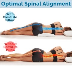 Lumbar Support Pillow for Bed – Medium-Soft Memory Foam, Back & Leg Pain Relief
