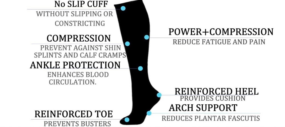 Compression Socks for Men & Women Black 1 pair L/XL
