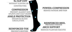 Compression Socks for Men & Women Black 1 pair L/XL