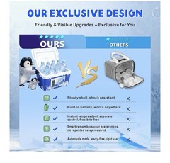 Cooler-Tyu Cold Therapy Machine, 3000Mah Battery, 8.5 Qt Portable Ice