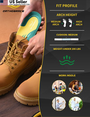 Work Orthotic Insoles for All Day M(Men’s 8-9/ Women’s 9-10)–275mm, Green