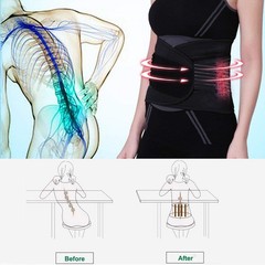 Adjustable Lumbar Back Brace-Pain Relief for Lower Back, Herniated Disc, Scolios