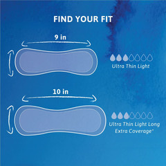 TENA Sensitive Care Ultra Thin Incontinence Pads, Light Absorbency, 180 Count