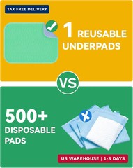 Washable Underpads Waterproof, 2 Pack 36″ x54“ Heavy Absorbency Incontinence Be