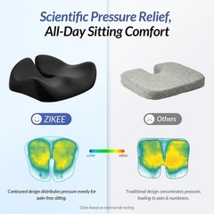 Enhanced Ergonomic Seat Cushion for All-Day Comfort – 18x16x3, Machine Washable
