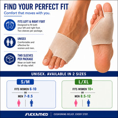FlexaMed Bunion Hallux Valgus Cushioning Gel Sleeves (Pair)