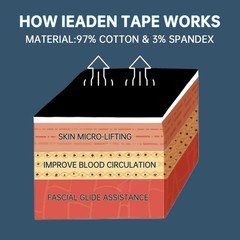 Breathable Kinesiology Tape – 20 Pcs for Enhanced Mobility and Injury Protection