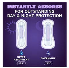 Poise Overnight Incontinence Pads 8 Drop Extra Coverage 96 Count
