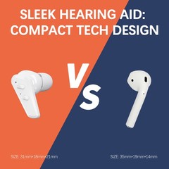 JINGHAO Rechargeable Hearing Aid – Auto On/Off, Clear Sound, 16H+ Working Time