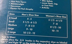 SOFT POINT- Pre-Molded Orthotic 3/4 Arch Support Insole Medical Grade Silicone