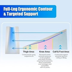 Ergonomic Leg Elevation Wedge Pillow for Post-Surgery Recovery & Pain Relief, Me