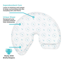 2 Pack QuickChange Male Maximum Absorbency Incontinence Wrap One Size 8 Count