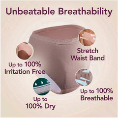 Depend Silhouette Incontinence & Postpartum Bladder Leak Underwear, M, 56 Count