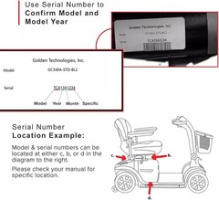 Universal 12″ Armrest for Golden Technologies Mobility Scooters – Easy to Clean