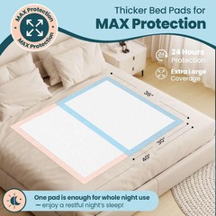 Extra Large Bed Pads with Adhesive Strips 40″ x 36″ 25 Count Super Absorbent Thi
