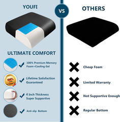 Extra Thick Large Seat Cushion -19 X 17.5 X 4 Inch Gel Memory Foam Cushion with