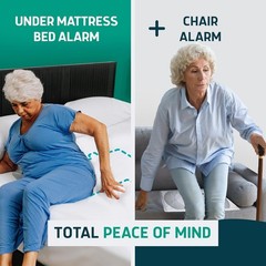Lunderg Under Mattress Bed Alarm for Elderly Adults – Wireless Sensor Pad