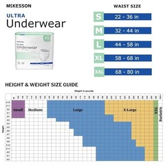 McKesson Ultra Adult Underwear XL 56 Count Heavy Absorbency