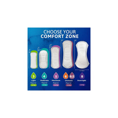 Tena Intimates Moderate Regular Length Incontinence Pad, 20 Count (Pack of 2)