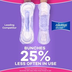Always Discreet Maximum Absorbency Long Pads 64 Ct Bladder Protection, Sale