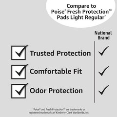 Discreet & Comfortable Women’s Bladder Control Pads, 30 Count, Hypoallergenic