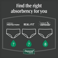Depend Night Defense Incontinence Underwear for Men, Adult Diapers, XL, 20 Count