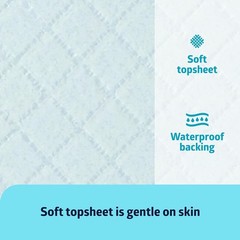 Light Absorbency Underpad 23″ x 36″ 50 Count Disposable Bed Furniture & Surface