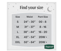 Depend Night Defense Adult Underwear Women Small 64 Count Overnight