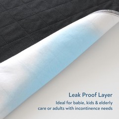 30×36 Inch Washable Incontinence Bed Underpads Waterproof Black Reusable Pad