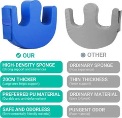 U-Shaped Turning Pillow, Patient Turning Device after Surgery, Big Size 20.6″