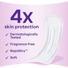 Incontinence Pads for Women with Bladder Leaks, Sensitive Skin Pads Moderate …
