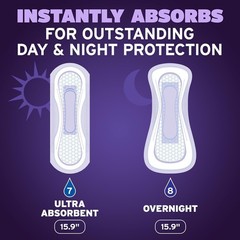 Poise Overnight Incontinence Pads, 8 Drop Absorbency, 72 Count Total