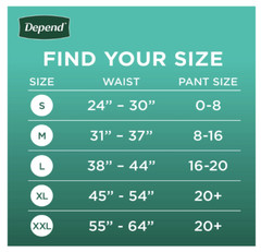 44 Count Depend Fresh Protection Adult Incontinence & Postpartum Bladder Leak