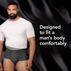 Depend Real-Fit Men’s Incontinence Underwear S-M 56 Count Maximum Absorbency New