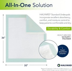 Disposable Underpads 30×36 Inches, 50 Count, Green – Comfort for Adults