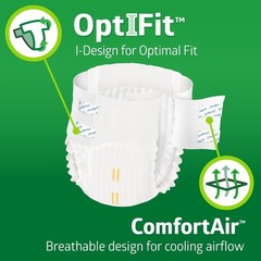 FitRight OptiFit Heavy Absorbency Adult Diapers, Medium 40 Count (2 Packs of 20)