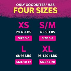 Goodnites Girls‘ Nighttime Bedwetting Underwear, Size Extra Large (95-140+ lb…