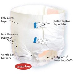 Tranquility ATN Premium Overnight Brief Medium 32-44 12 Pack Incontinence