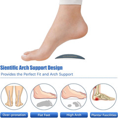 Arch Support Inserts for Flat Feet – Unisex Self – Adhesive Latex Arch Pad for R