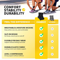 Ankle Compression Sleeve, Support for Plantar Fasciitis, 1 Pair