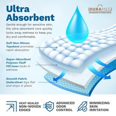 Disposable Underpads 23×36, Chux Pads, 150 Count, Moderate Absorbency Bed Pad…