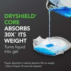 52 Count Depend Guards Incontinence Pads for Men, Maximum Absorbency, Free Ship