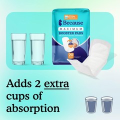 Because Maximum Incontinence Booster Pads – Adult Diaper 20 CT