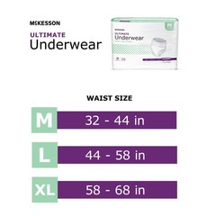 McKesson Adult Disposable Cloth Underwear Maximum Absorbency – Size XL 56 Count